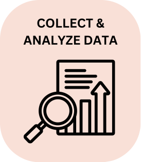 Collect & Analyze Data